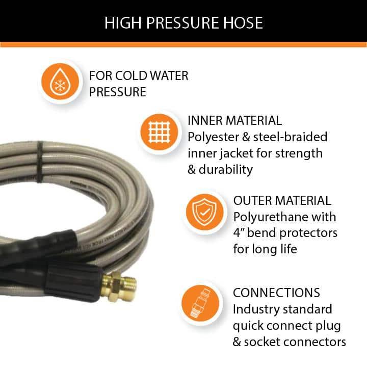 powercare-pressure-washer-hoses-40240-4f_1000