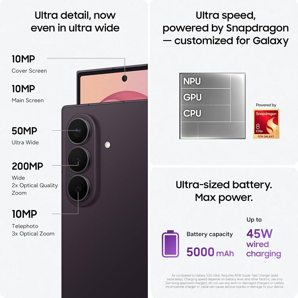 Samsung Galaxy Z Fold 8 Ultra Unlocked - Image 4