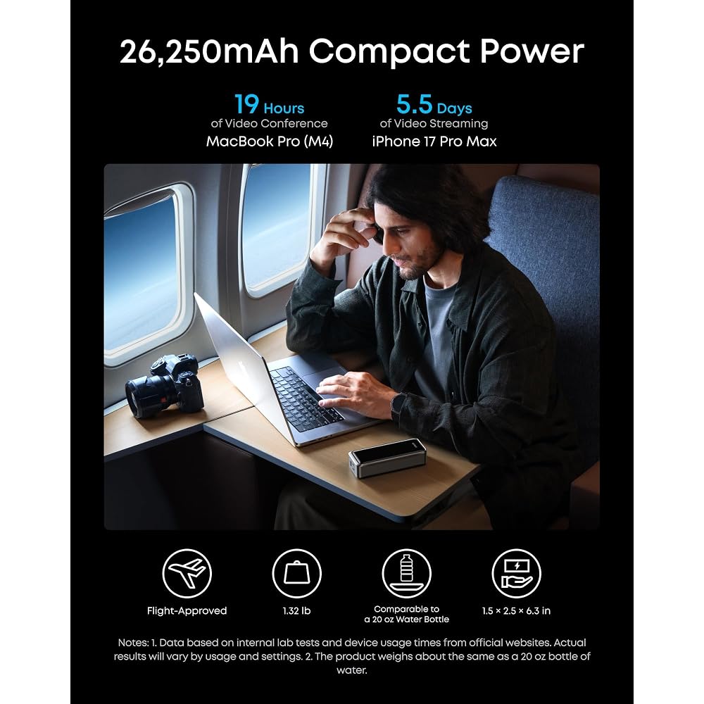 Anker Prime Power Bank, 26,250mAh -  300W Fast Charging - Image 4