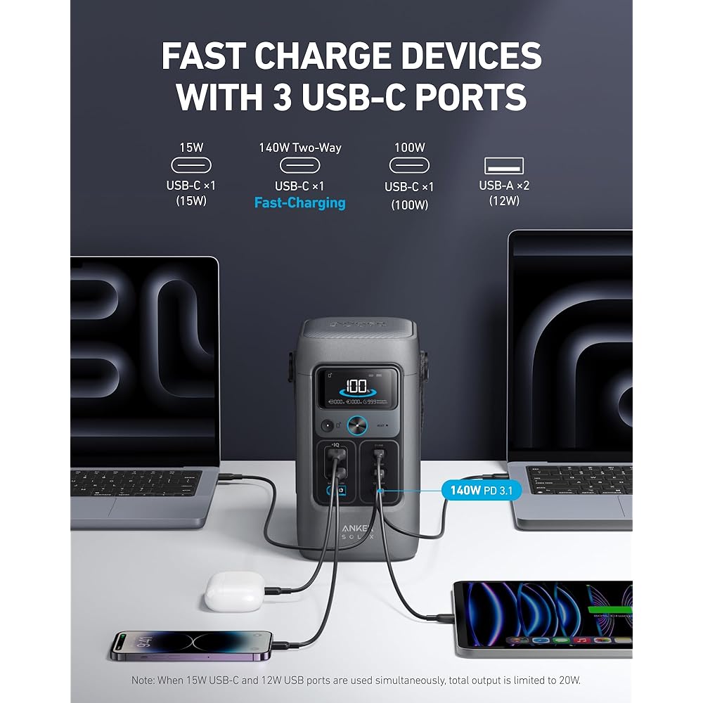 Anker SOLIX C200 DC Power Bank Station - Image 3
