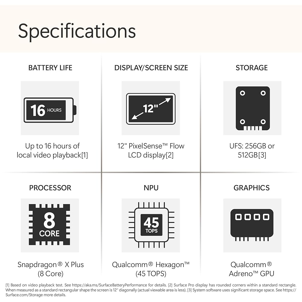 Microsoft Surface Pro (2025) 2-in-1 Laptop/Tablet - Image 2