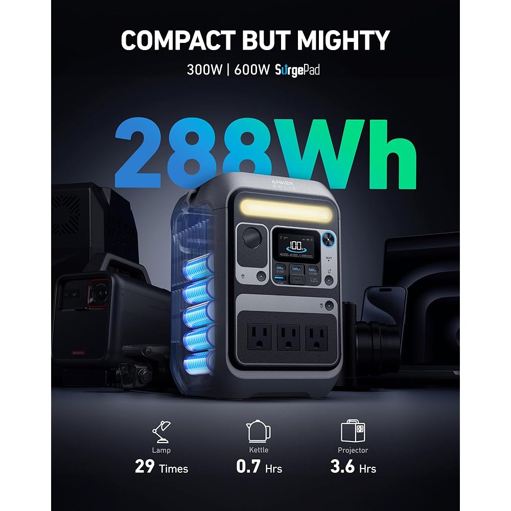 Anker Portable Power Station SOLIX C300 - Image 2