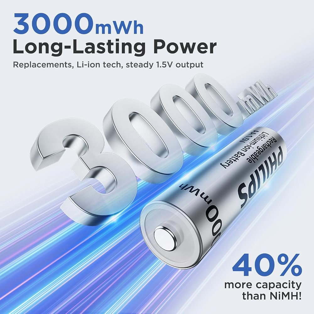PHILIPS Rechargeable AA Lithium Batteries with Battery 8 Pack - Image 2