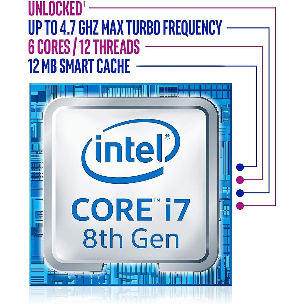 Intel Core i7-8700K Desktop Processor - Image 3