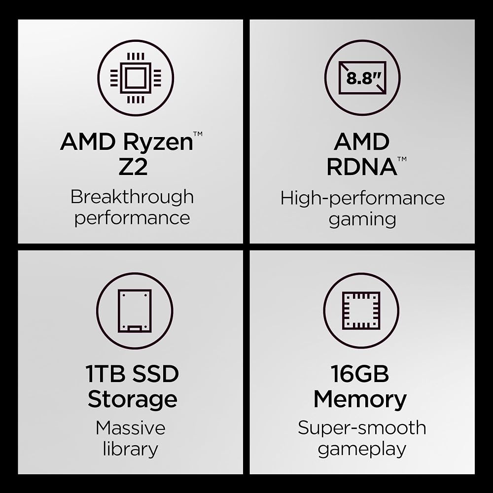 Lenovo Legion Go 2 – Mobile Gaming Console - Image 2