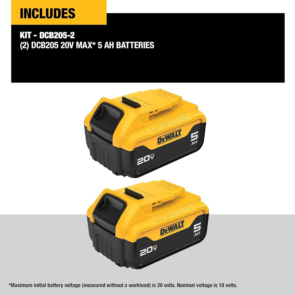 DEWALT 20V MAX 5 Ah Lithium Ion Battery (2-Pack) - Image 2