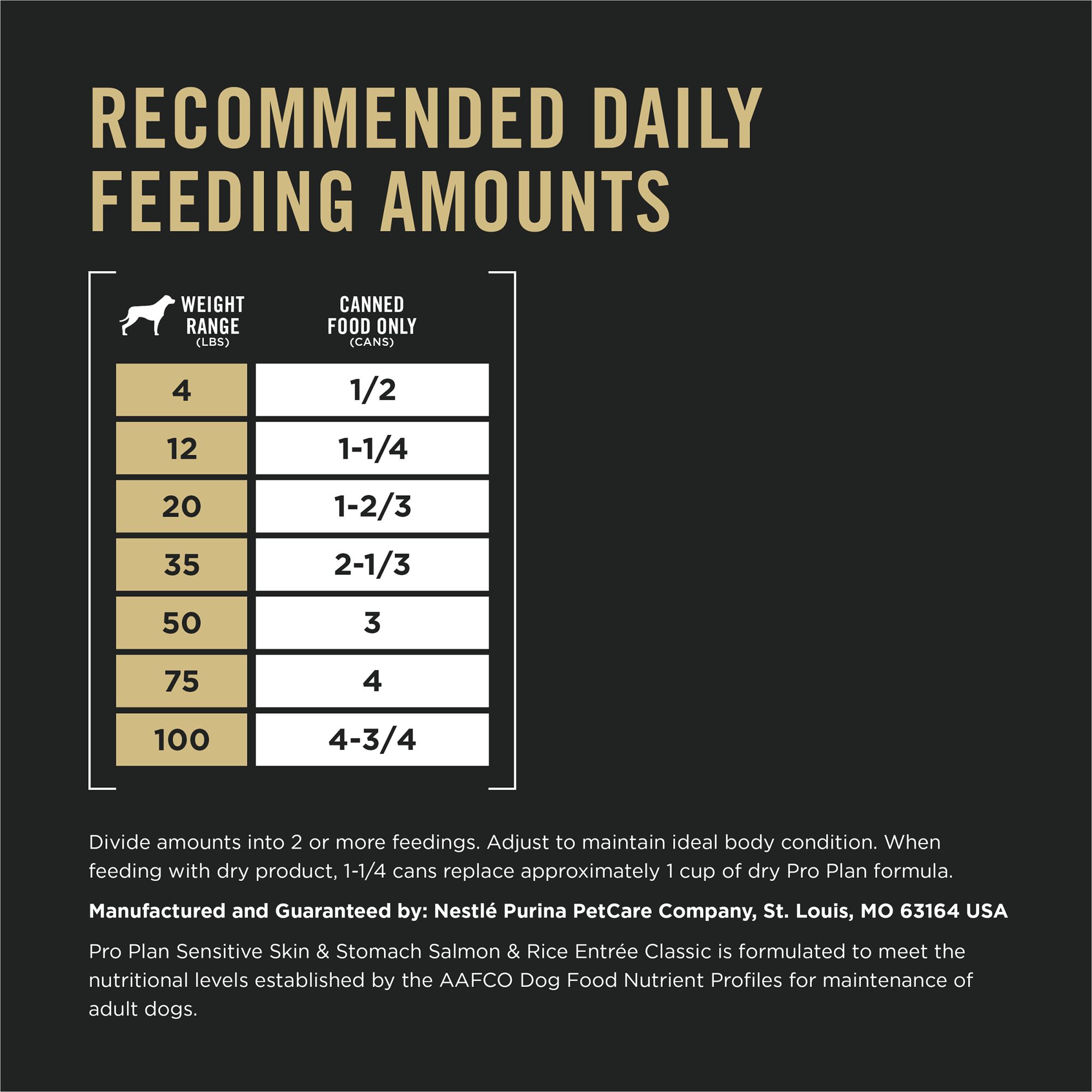 Purina Pro Plan Sensitive Skin & Stomach Adult Wet Dog Food - Salmon & Rice Recipe - Image 7