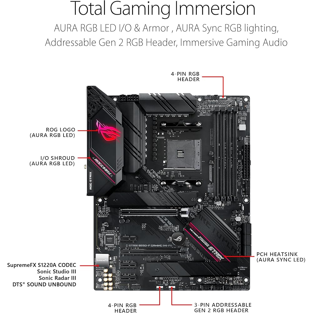 Asus ROG Strix B550-F Gaming WiFi II AMD AM4 ATX Motherboard - Image 2