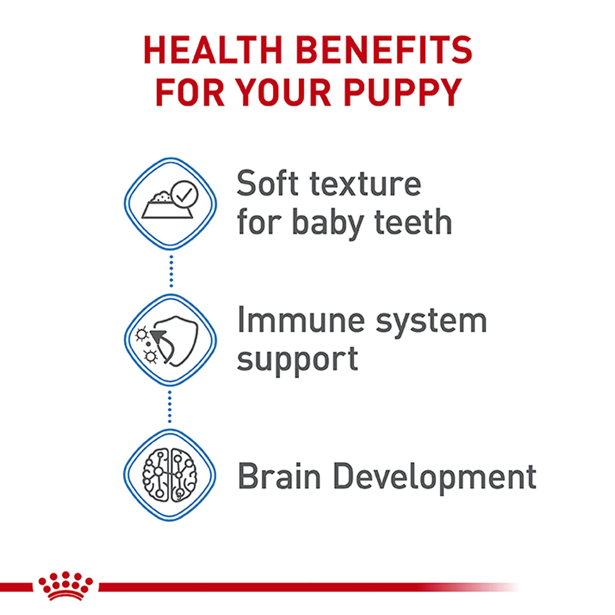 Royal Canin Medium Breed Puppy Dog Wet Food - Image 3