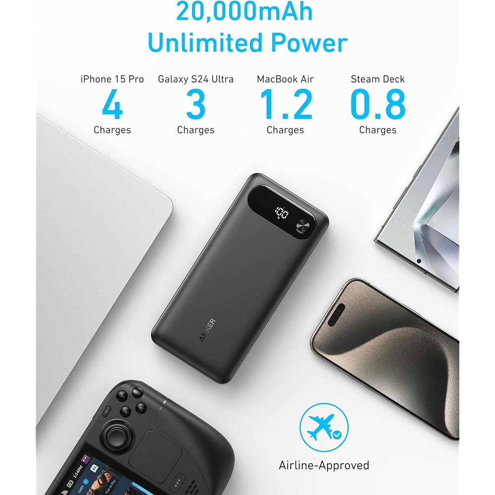 Anker power bank 20k, 87w, Built in USB C cable - Image 4