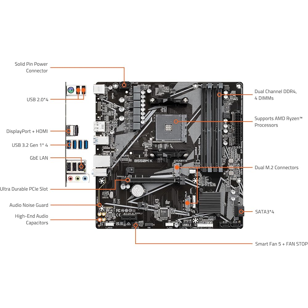 GIGABYTE B550M K AM4 AMD B550 Micro-ATX Motherboard - Image 9