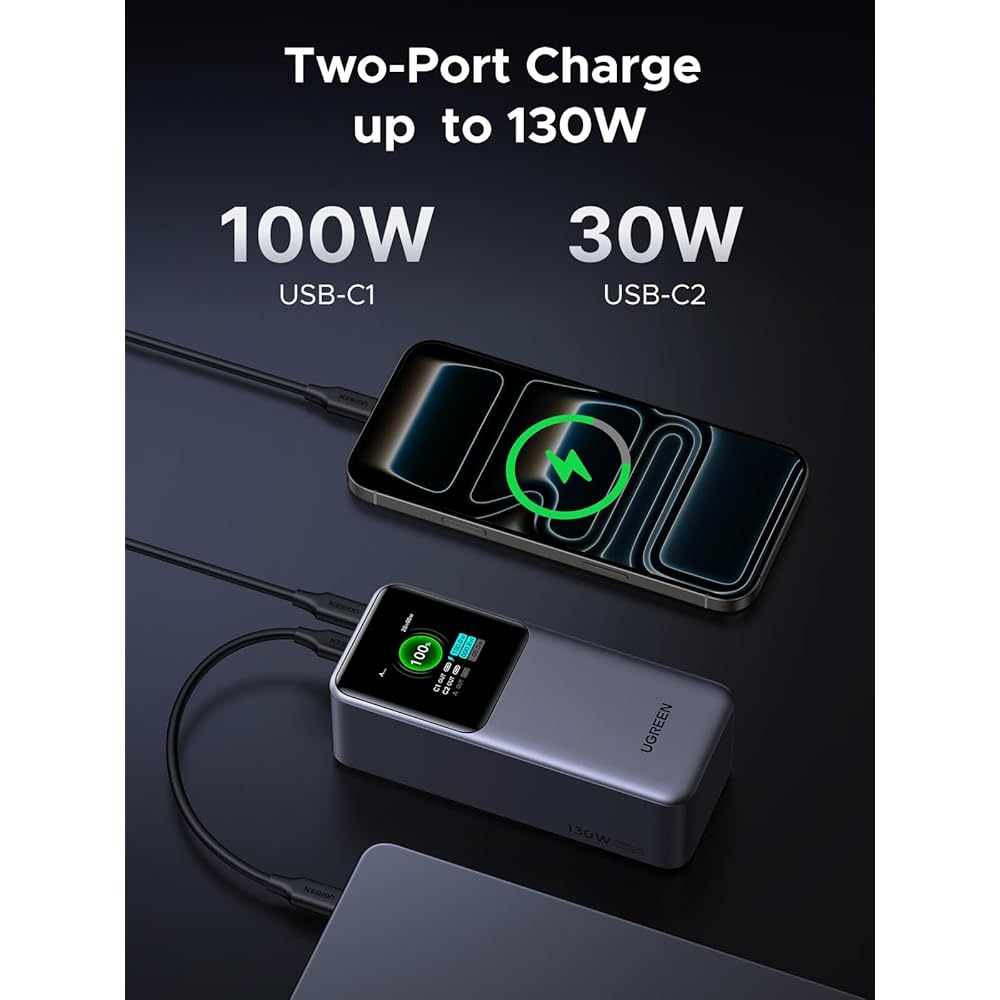 UGREEN - Nexode 130W 20,000mAh Power Bank - Image 6