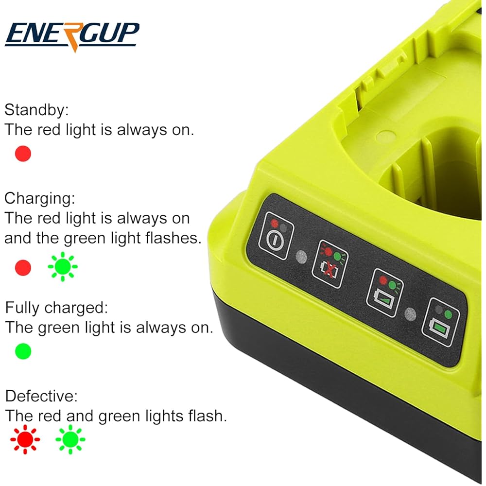 Energup 2Pack 18Volt P102 Replace for Ryobi 18V Batteries and Charger Combo 3.5A - Image 4