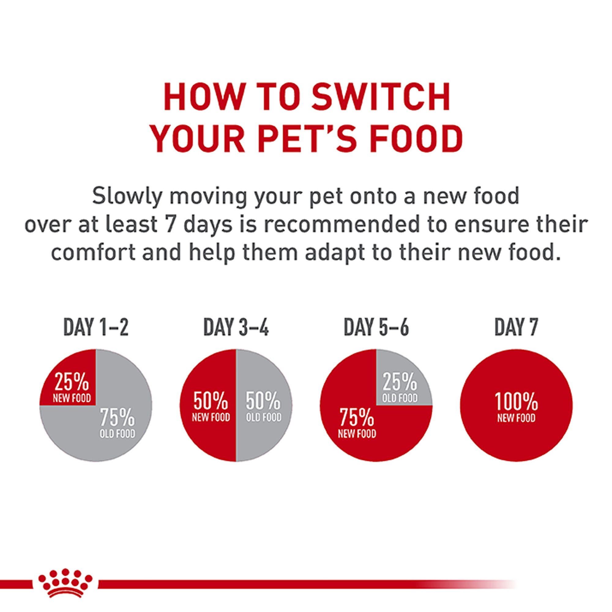 Royal Canin Canine Health Nutrition Adult Wet Dog Food - Image 6