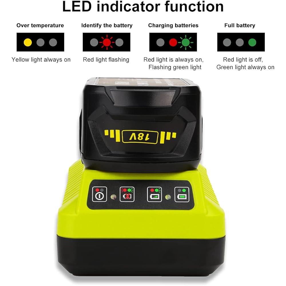 Energup 2Pack 18Volt P102 Replace for Ryobi 18V Batteries and Charger Combo 3.5A - Image 3