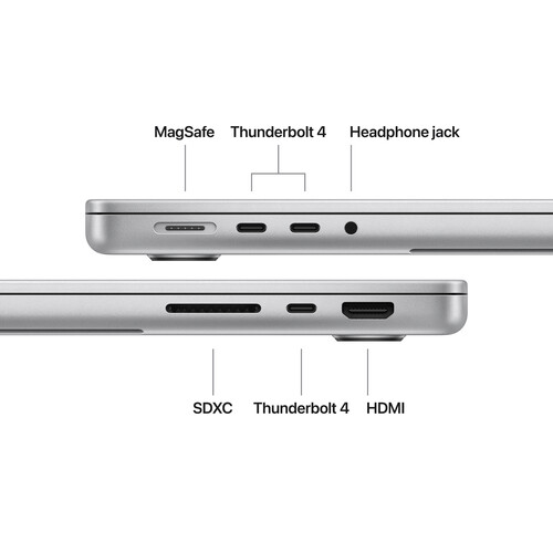 MacBook Pro 14″ M5 (10-core CPU / 10-core GPU, Standard Display, 16GB) - Image 7