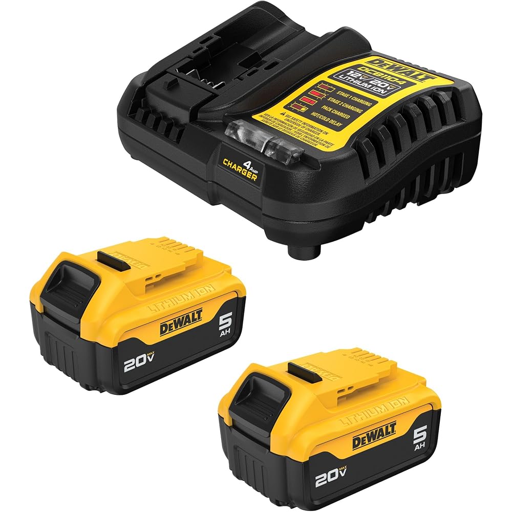 DEWALT 20V MAX Lithium-Ion Battery 2-Pack - Image 1