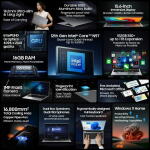 Blackview Acebook 8, 15.6" FHD, Intel N97, 16GB RAM, 512GB SSD, Win 11, Fingerprint, Gray