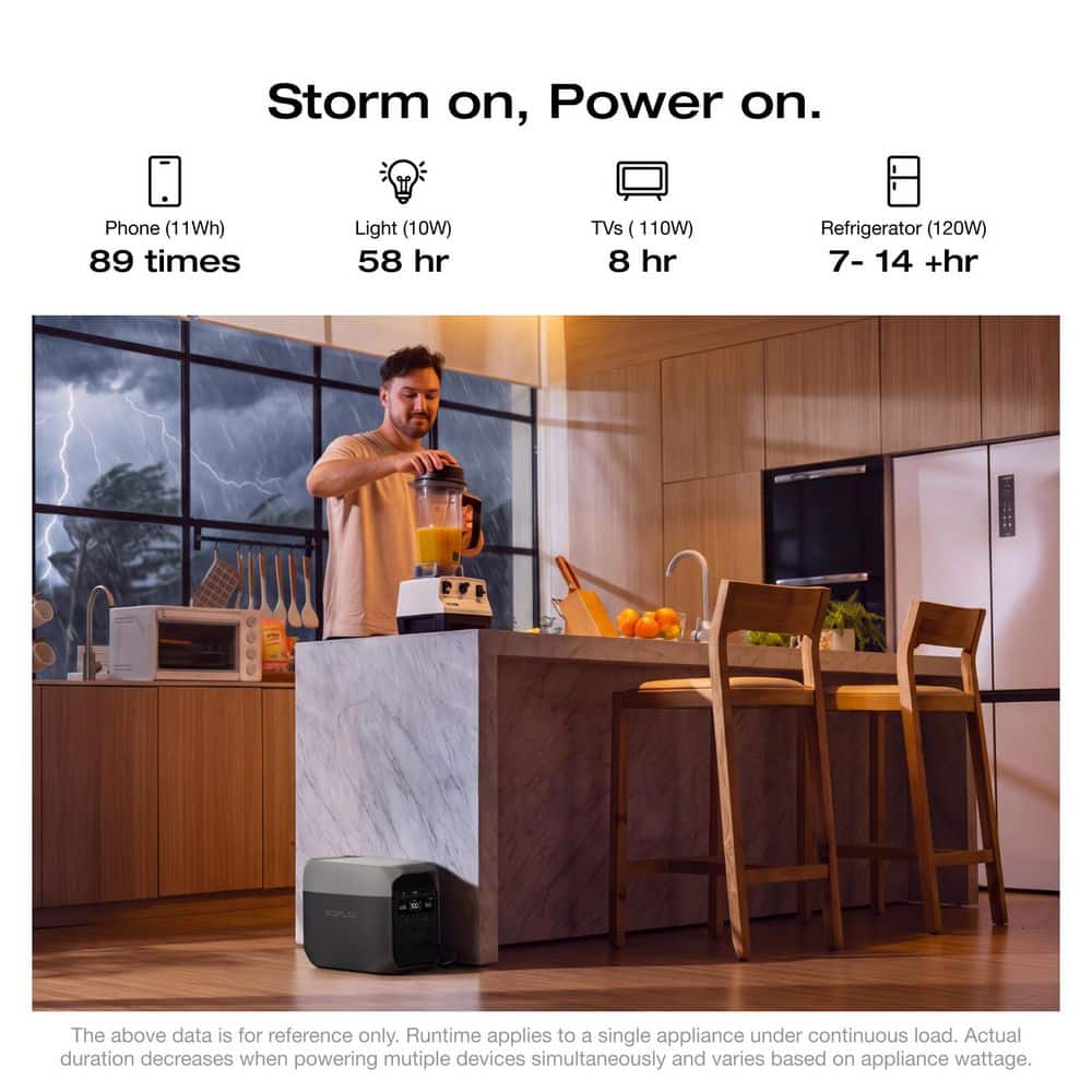 DELTA 3 Portable LFP 1800-Watt Power Station - Image 2