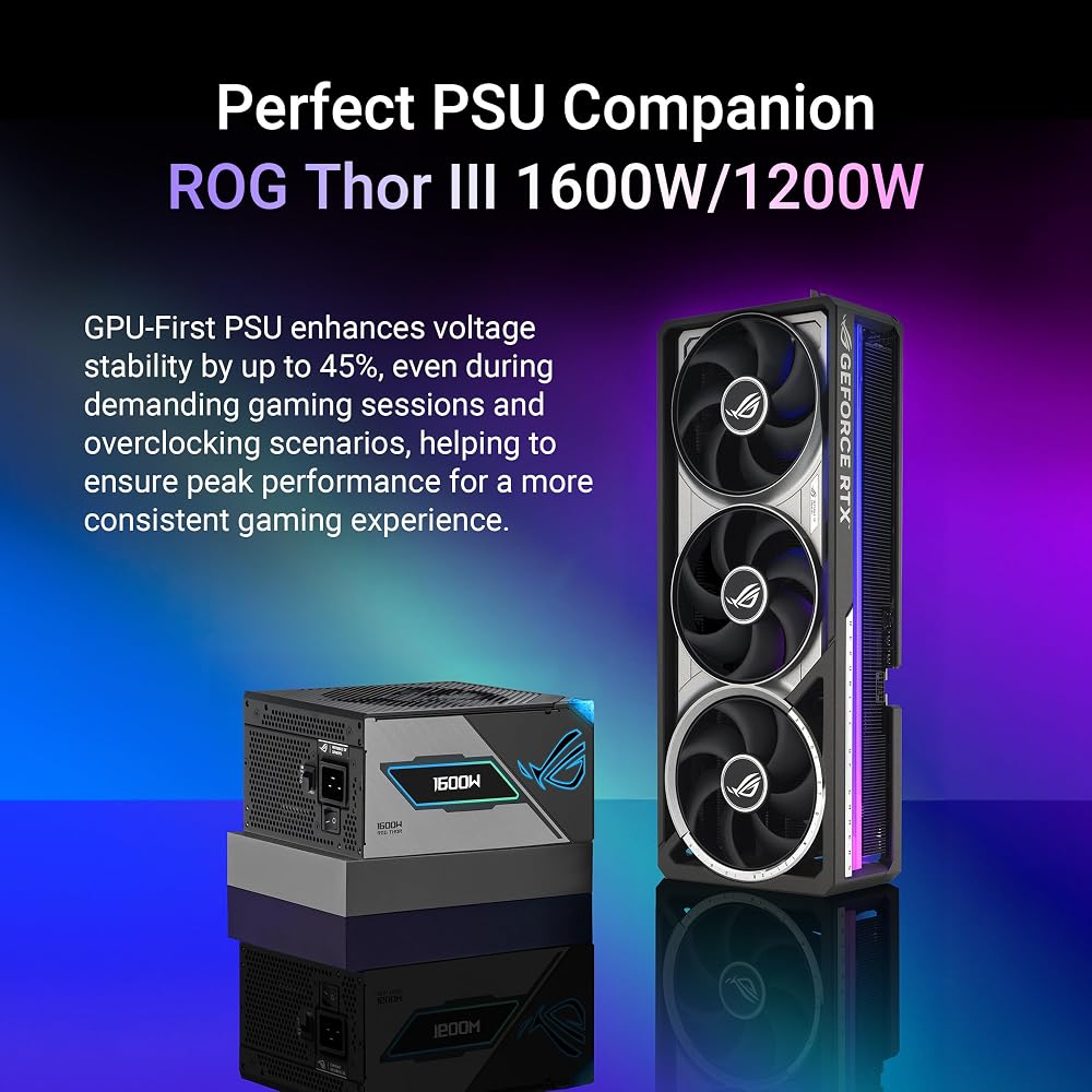 ASUS ROG Astral GeForce RTX 5080 16GB GDDR7 OC Edition Gaming Graphics Card - Image 5