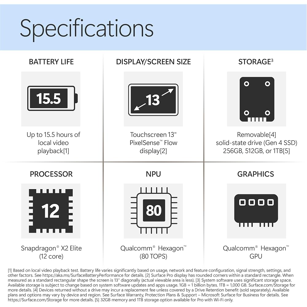Microsoft Surface Pro (2026), 13-inch 2-in-1 Laptop - Image 8