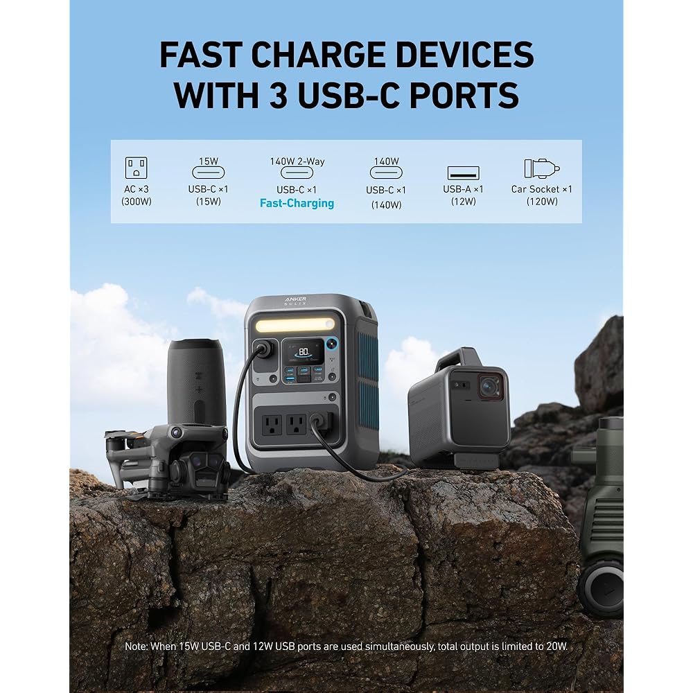Anker Portable Power Station SOLIX C300 - Image 3