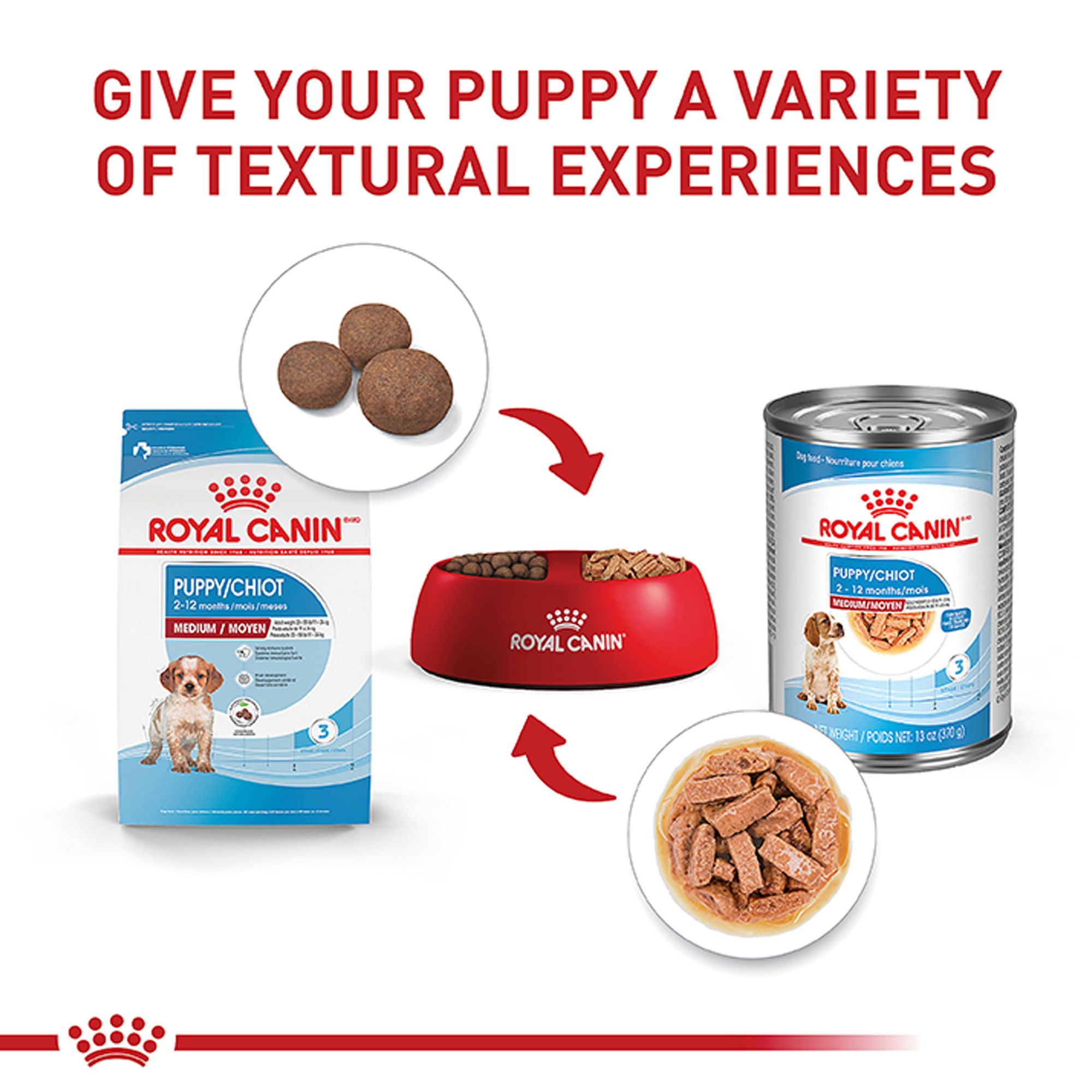Royal Canin Medium Breed Puppy Dog Wet Food - Image 4