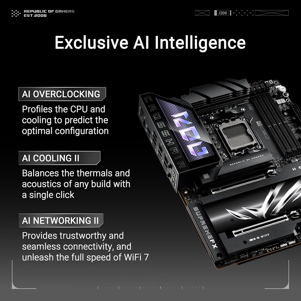 ASUS ROG Crosshair Hero AMD X870E AM5 ATX Motherboard - Image 2