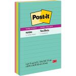 Scotch and Post-it Brand Office Essentials Kit