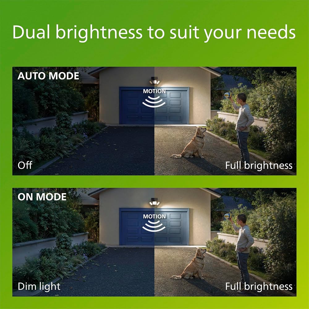 Philips Zyren UltraEfficient Solar Security Light - Image 7