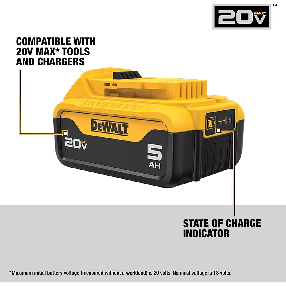 DEWALT 20V MAX 5 Ah Lithium Ion Battery (2-Pack) - Image 3