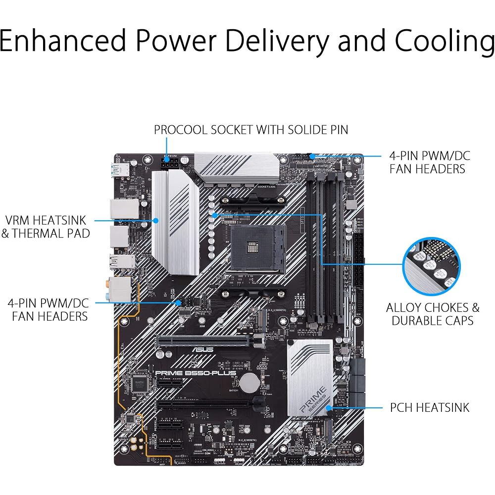 ASUS Prime B550-PLUS AMD AM4 Zen 3 Ryzen 5000 and 3rd Gen Ryzen ATX Motherboard - Image 3