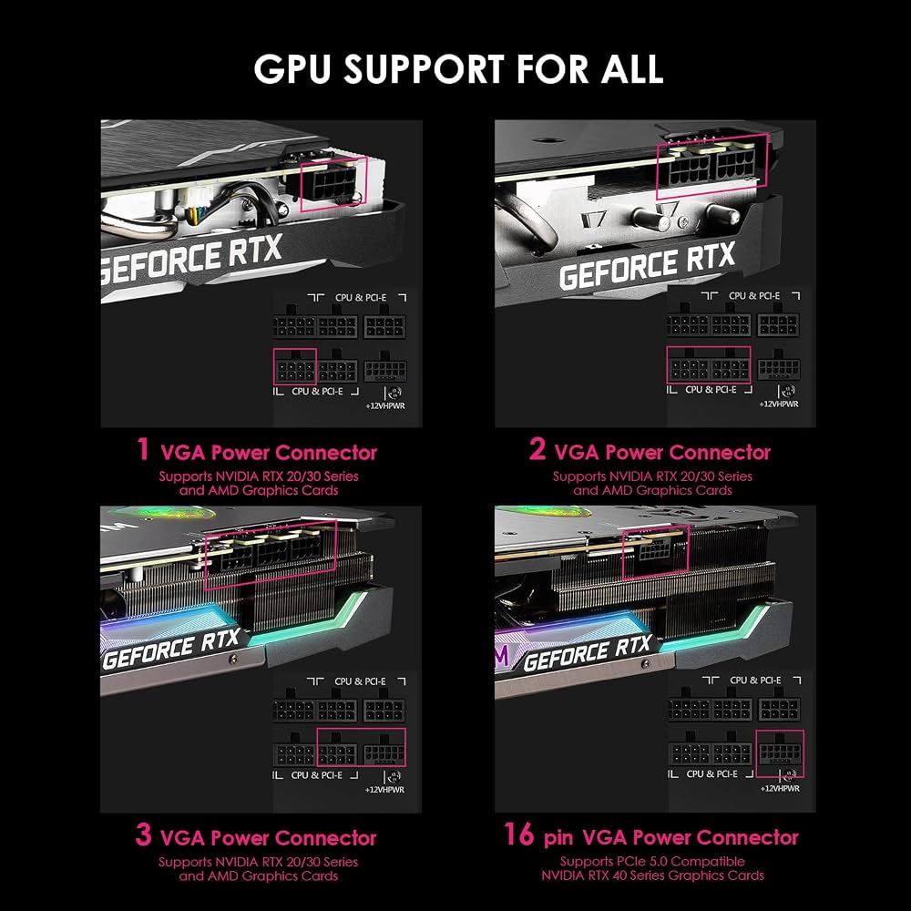 MSI MPG A850G PCIE 5 & ATX 3.0 850W Gaming Power Supply - Image 8