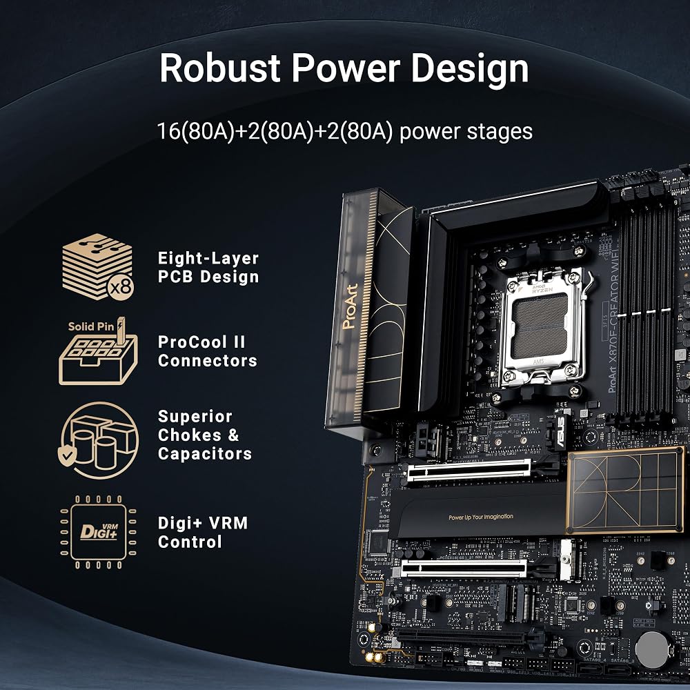 ASUS ProArt X870E-CREATOR WiFi AMD AM5 X870E ATX Motherboard - Image 4