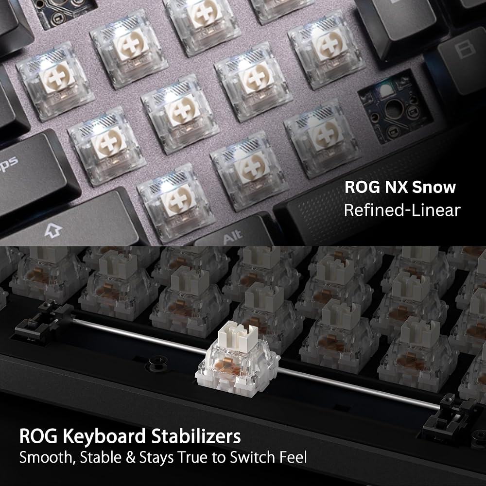 ASUS ROG Strix Scope II 96 Wireless Mechanical Gaming Keyboard - Image 5