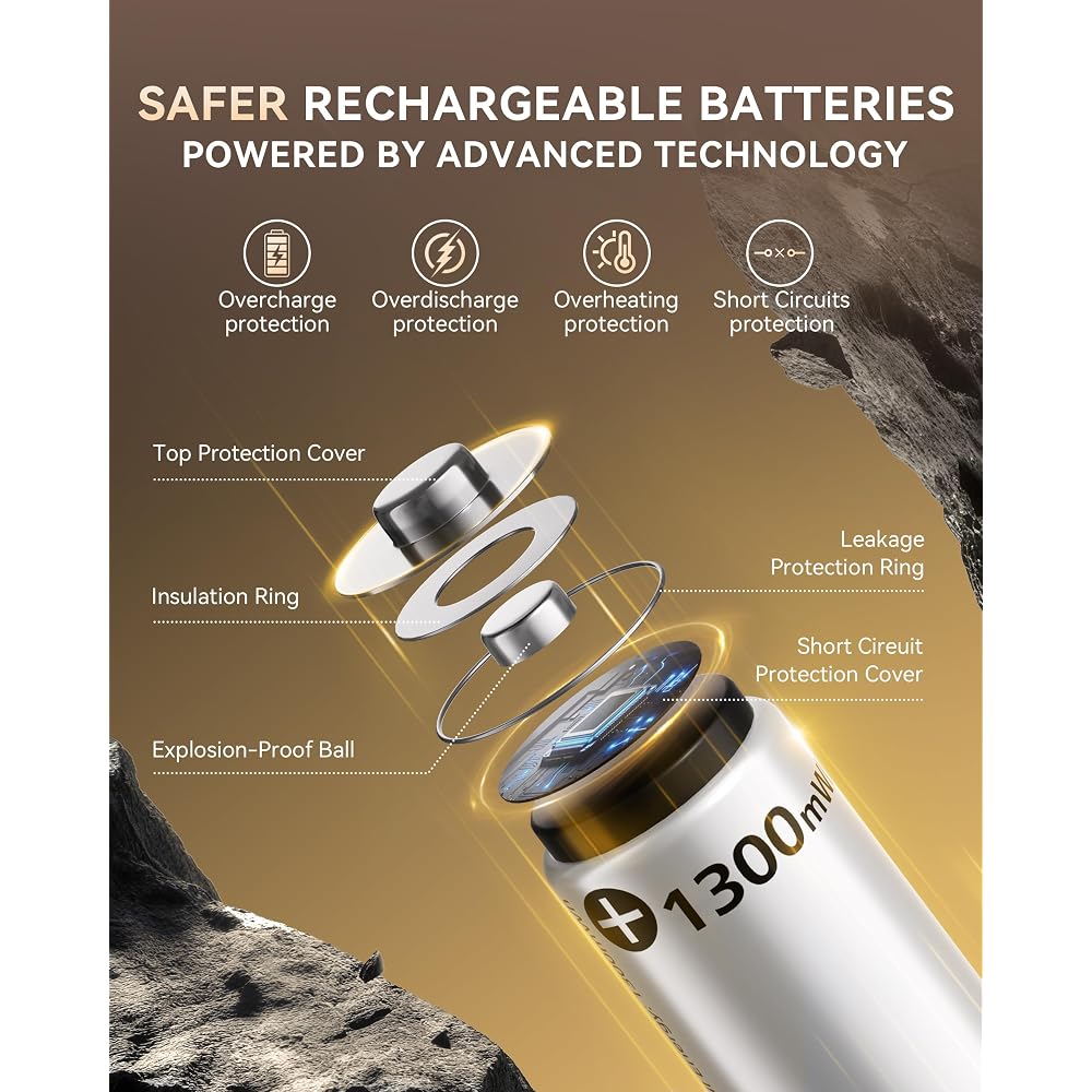 PHILIPS Rechargeable AAA Lithium Battery 8 Pack - Image 6