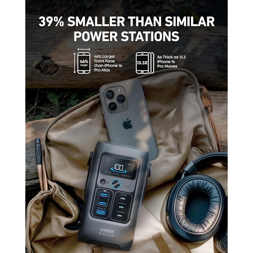 Anker SOLIX C200 DC Power Bank Station - Image 4