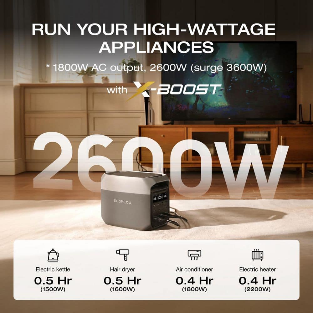 DELTA 3 Portable LFP 1800-Watt Power Station - Image 3