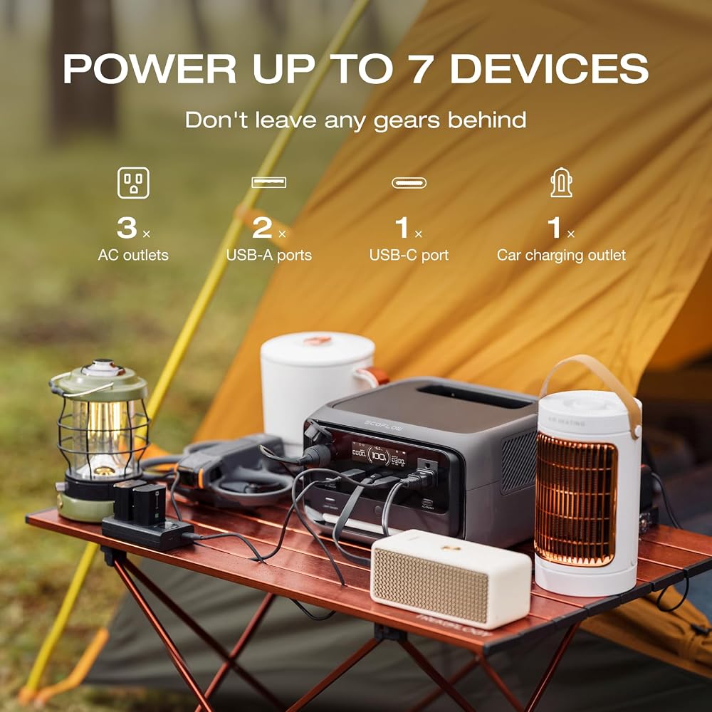 EF ECOFLOW Portable Power Station RIVER 3 Plus - Image 8