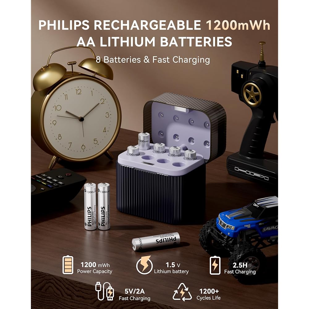 PHILIPS Rechargeable AAA Lithium Battery 8 Pack - Image 2