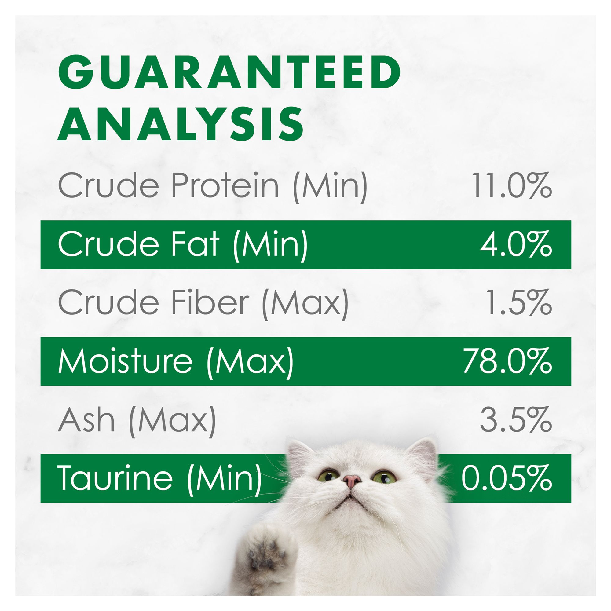 Fancy Feast® All Life Stages Cat Wet Food - Chunky, Chicken - Image 15