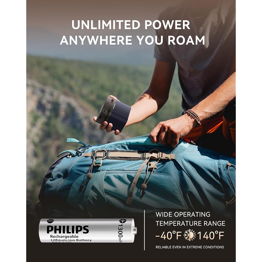 PHILIPS Rechargeable AAA Lithium Battery 8 Pack - Image 7