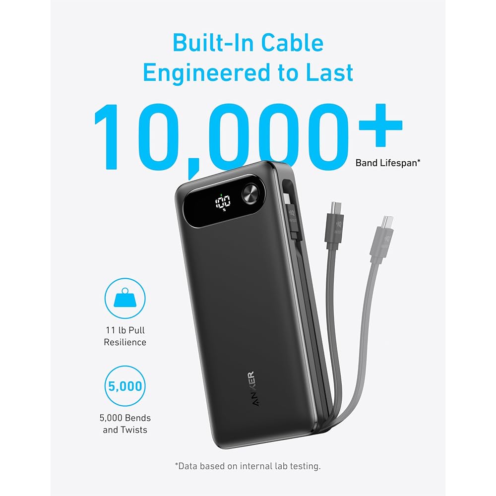 Anker power bank 20k, 87w, Built in USB C cable - Image 5