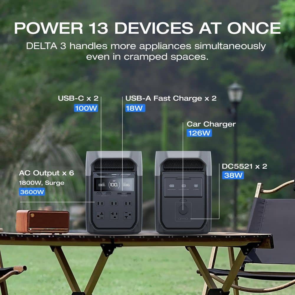 DELTA 3 Portable LFP 1800-Watt Power Station - Image 5