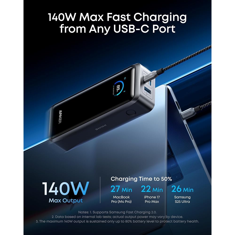 Anker Prime Power Bank, 26,250mAh -  300W Fast Charging - Image 3