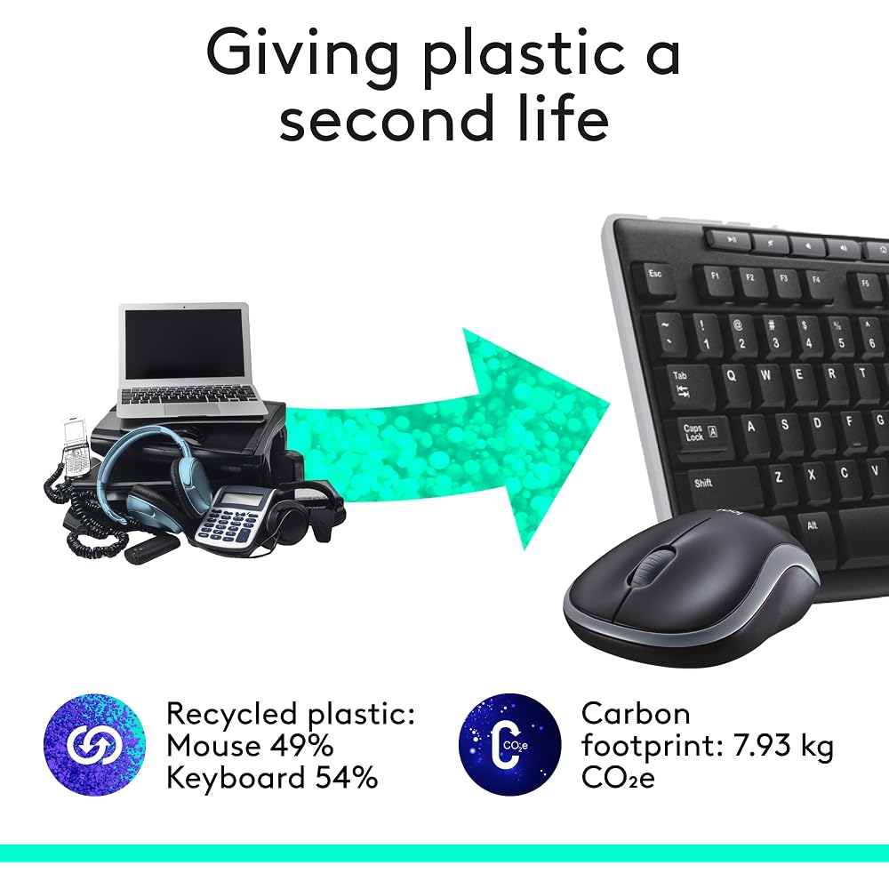 Logitech MK270 Wireless Full-Size Keyboard & Mouse Set - Image 4