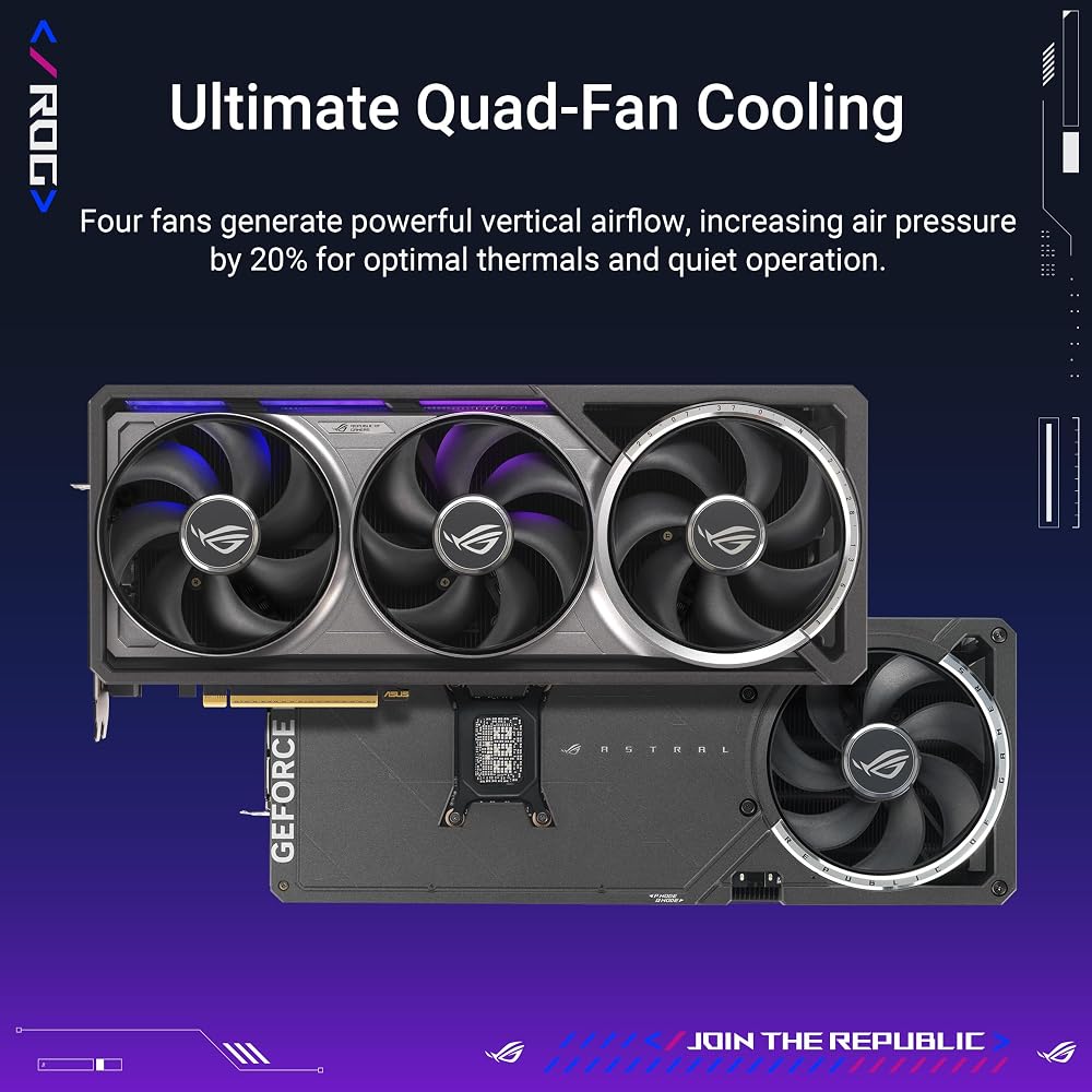 ASUS ROG Astral GeForce RTX 5080 16GB GDDR7 OC Edition Gaming Graphics Card - Image 2
