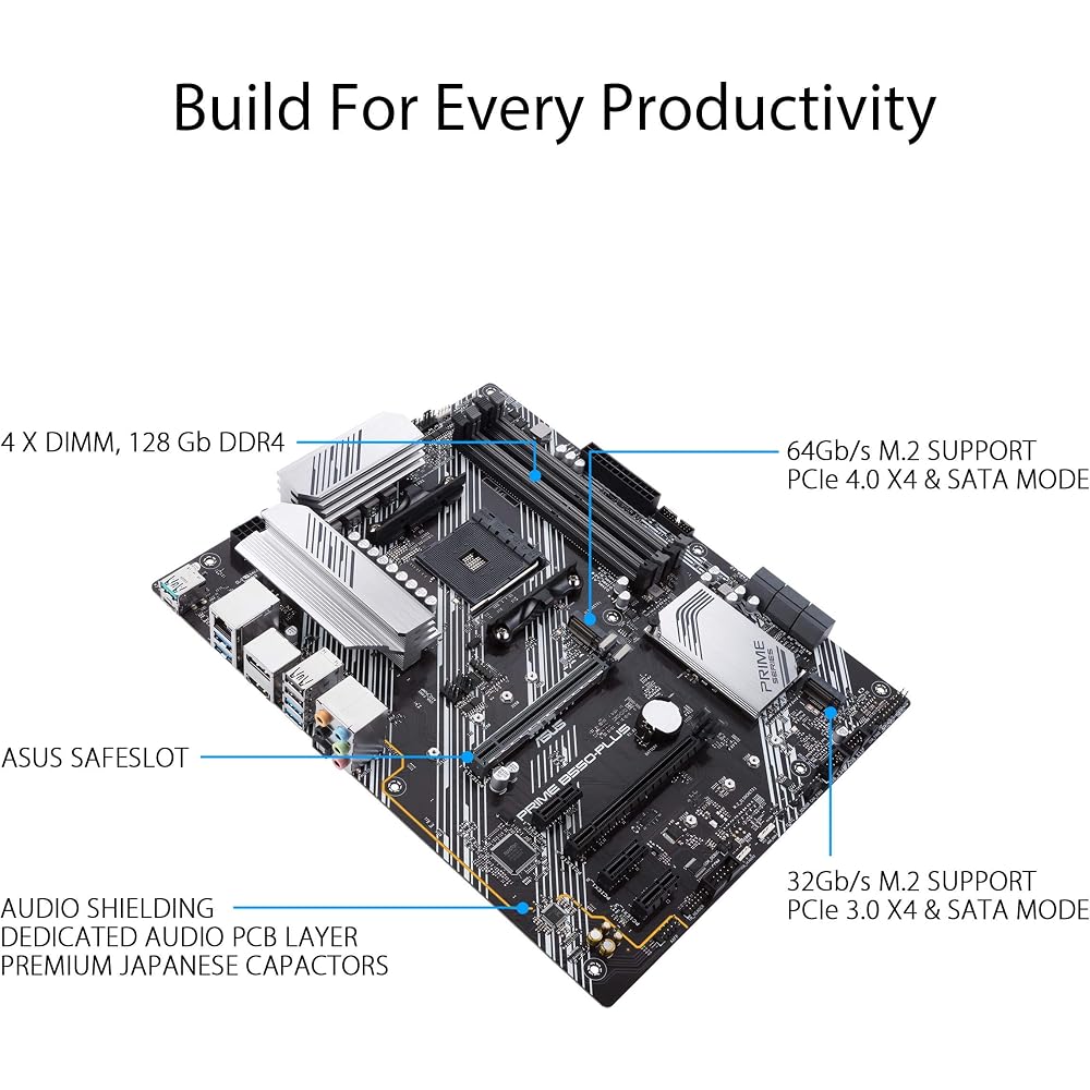 ASUS Prime B550-PLUS AMD AM4 Zen 3 Ryzen 5000 and 3rd Gen Ryzen ATX Motherboard - Image 4