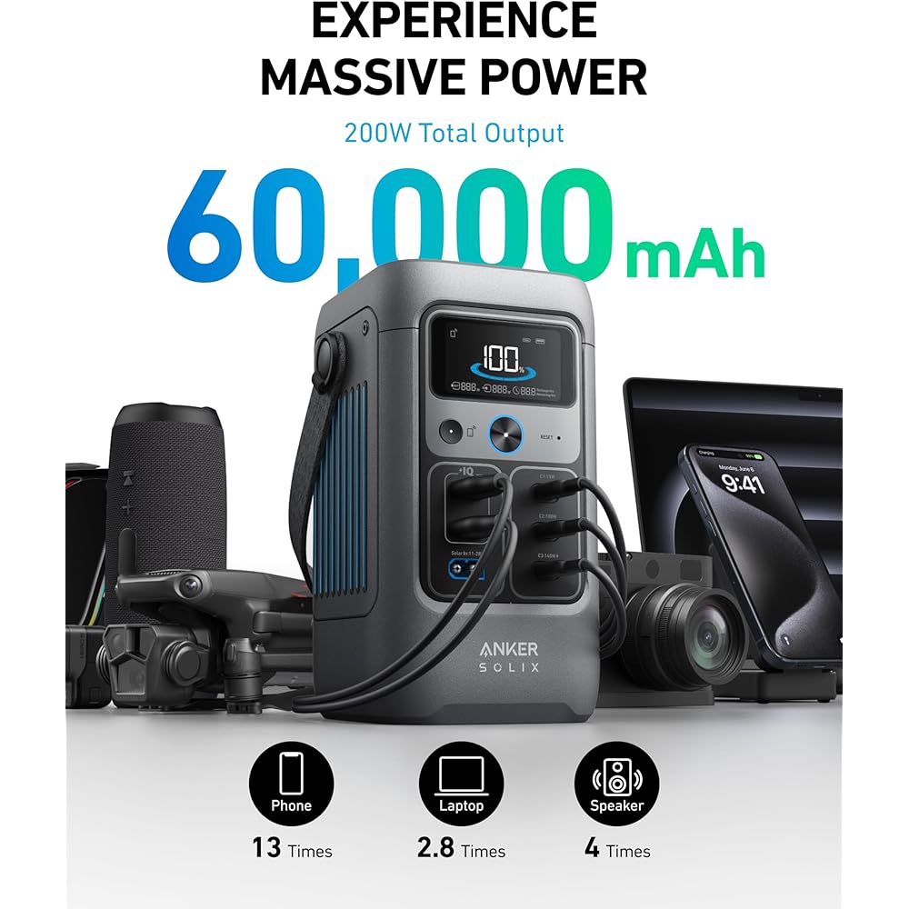 Anker SOLIX C200 DC Power Bank Station - Image 2