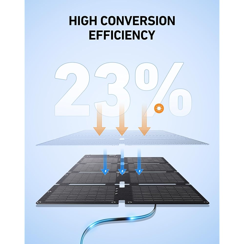 Anker SOLIX C300 DC Power Bank Station and 60W Solar Panel, - Image 8